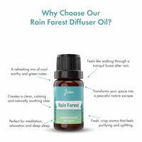 Rain Forest Aroma Diffuser Oil