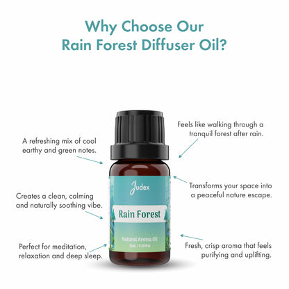 Rain Forest Aroma Diffuser Oil