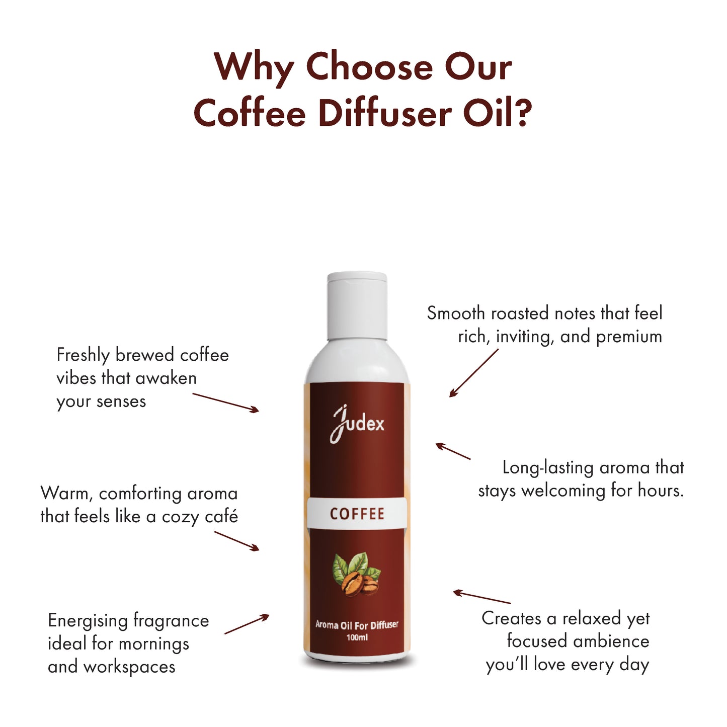 Coffee Aroma Diffuser Oil | 15 ml & 100 ml