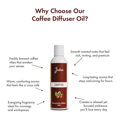 Coffee Aroma Diffuser Oil | 15 ml & 100 ml