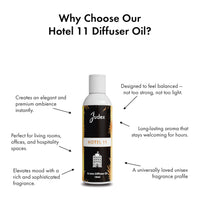 Hotel 11 Aroma Diffuser Oil | 15 ml. & 100 ml.