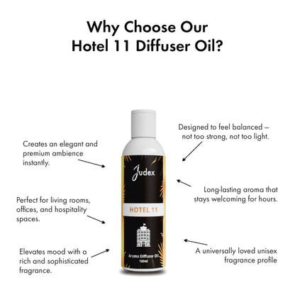 Hotel 11 Aroma Diffuser Oil | 15 ml. & 100 ml.