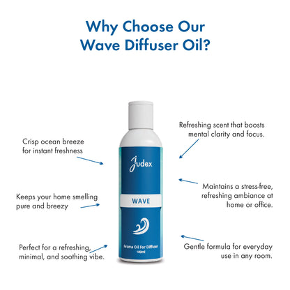 Wave Aroma Diffuser Oil | 15 ml & 100 ml