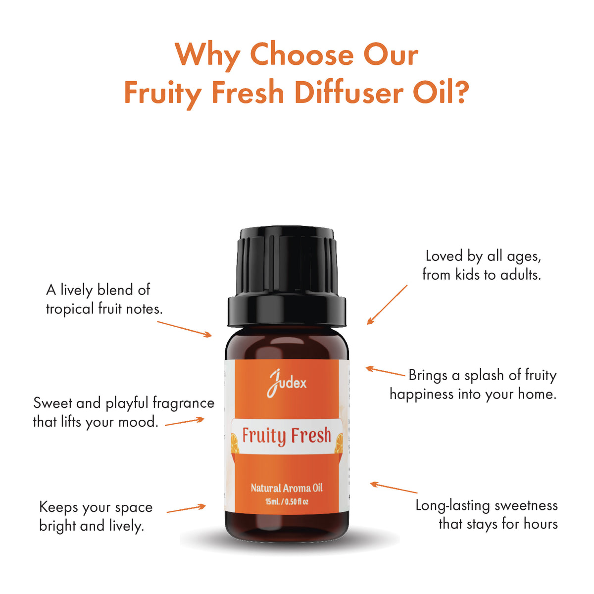 Fruity Fresh Aroma Diffuser Oil | 15 ml & 100 ml
