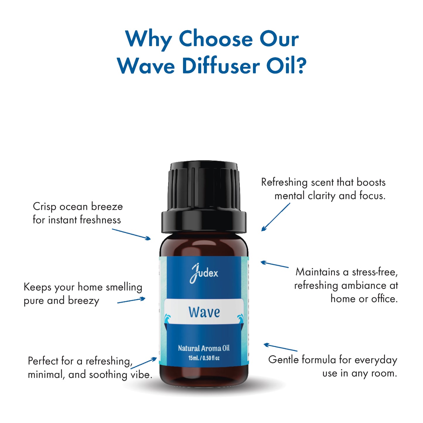 Wave Aroma Diffuser Oil 15ml