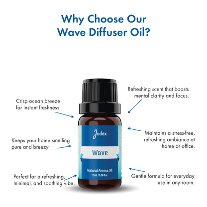 Wave Aroma Diffuser Oil | 15 ml & 100 ml