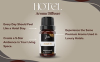 Hotel 11 Aroma Diffuser Oil | 15 ml. & 100 ml.