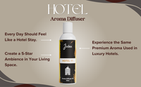 Hotel 11 Aroma Diffuser Oil | 15 ml. & 100 ml.